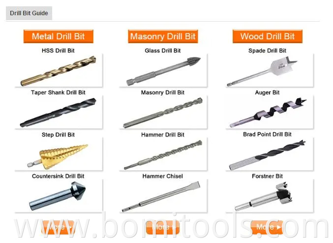 Clearance HSS Drill Bits Factory Tool Customized DIN338 for Metal Straight Shank Drill Bit